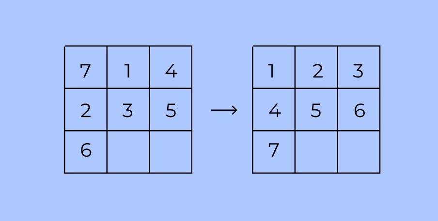 example picture of seven tile puzzle